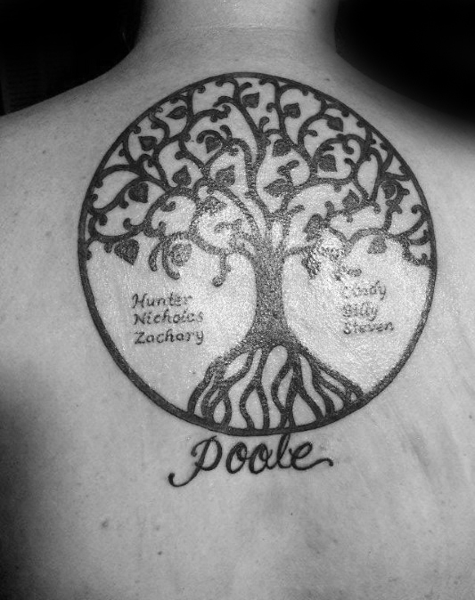 53 Inspiring Tree Of Life Tattoos With Meaning  Our Mindful Life